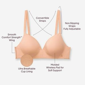 2 Tommy John Cool Cotton Wireless Bras Size 32DD